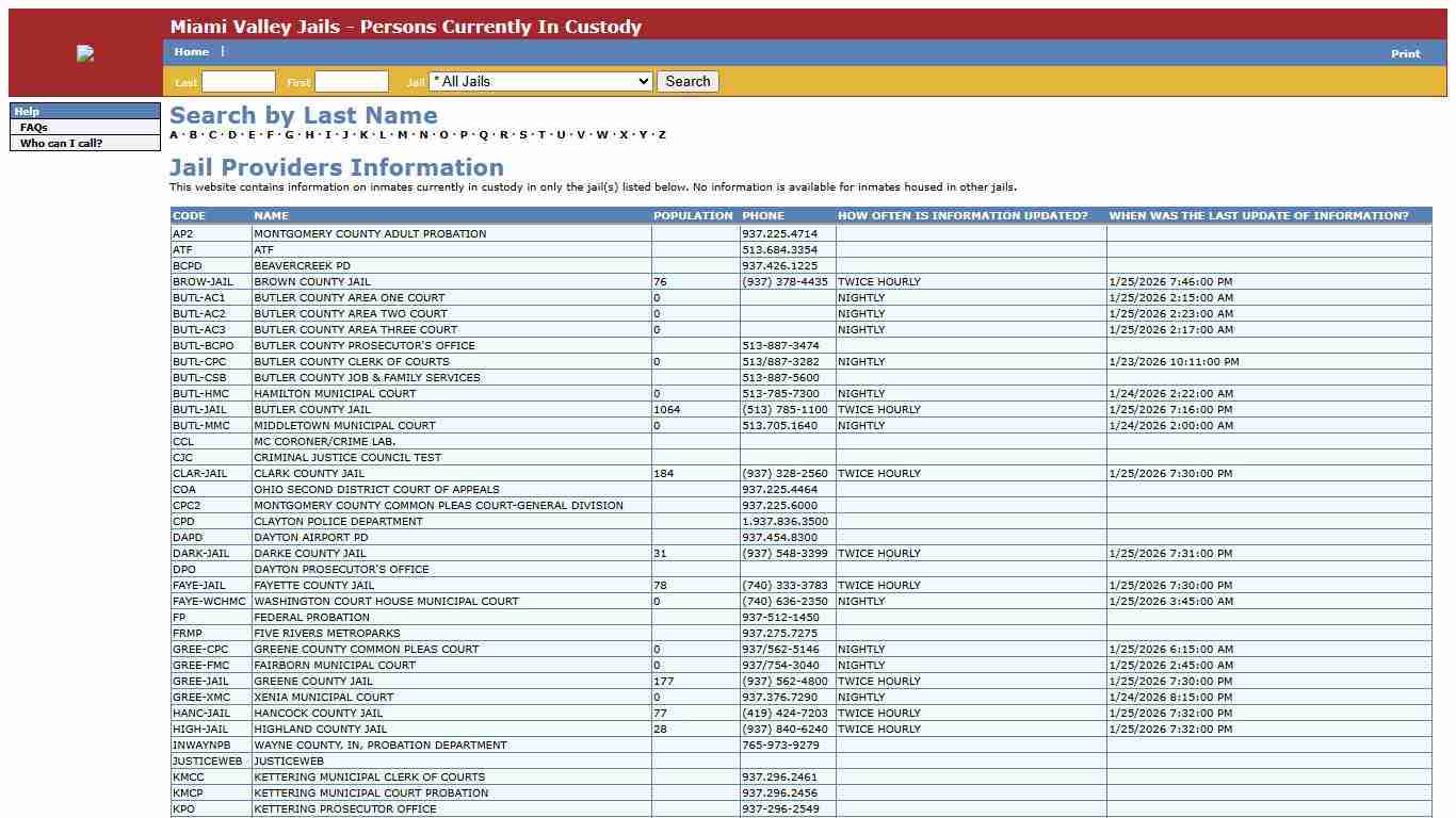 Miami Valley Jails - Persons Currently In Custody